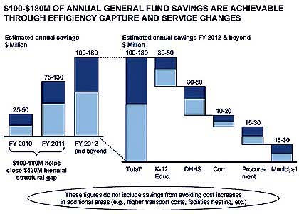 20234d2f5f067f7d-nconsolid